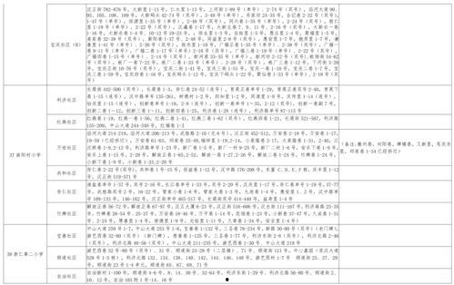 美食网友爆料视频大全最新,网友爆料视频大全，带你领略各地特色美食风采