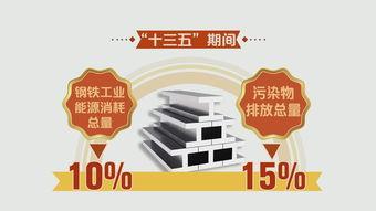 新闻爆料素材视频网,真实与虚假的较量